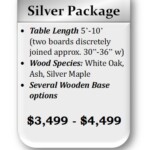Live Edge Silver Package